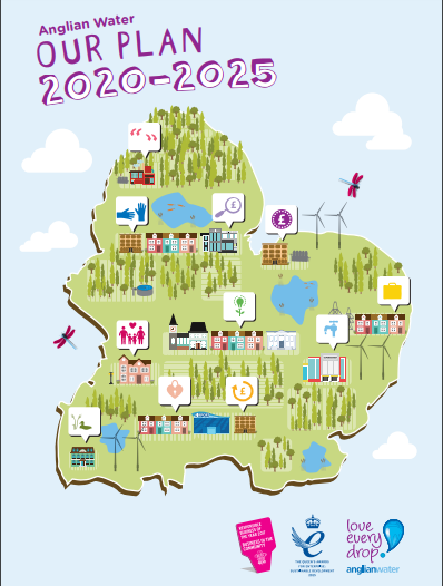 ANGLIAN WATER BUSINESS PLAN