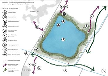ANGLIAN WATER FENS RESERVOIR SCHEMATIC