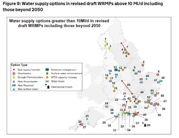 EA Water supply options in revised draft WRMPs above 10 Mld inc beyond 2050