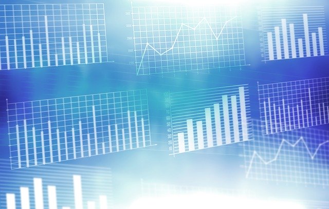 FINANCE CREDIT RATINGS GRAPHS