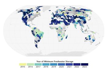 FRESH WATER STORAGE GLOBAL MINIMUMS 2015 - 2023