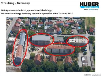 HUBER THERMWIN SLIDE - STRAUBING INSTALLATION