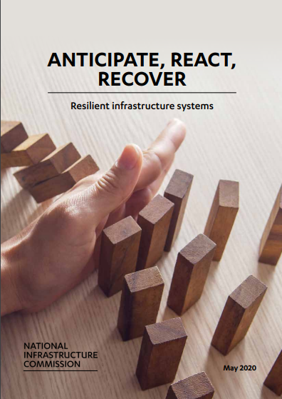 NIC REPORT - ANTICIPATE REACT RECOVER