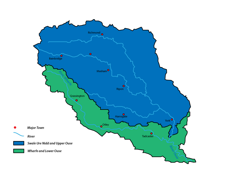YORKSHIRE RIVER catchments