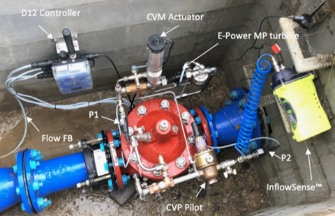 YW SMART WATER TECH IN SITU