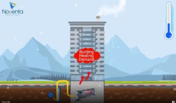 NOVENTA HUBER THERM WIN VIDEO