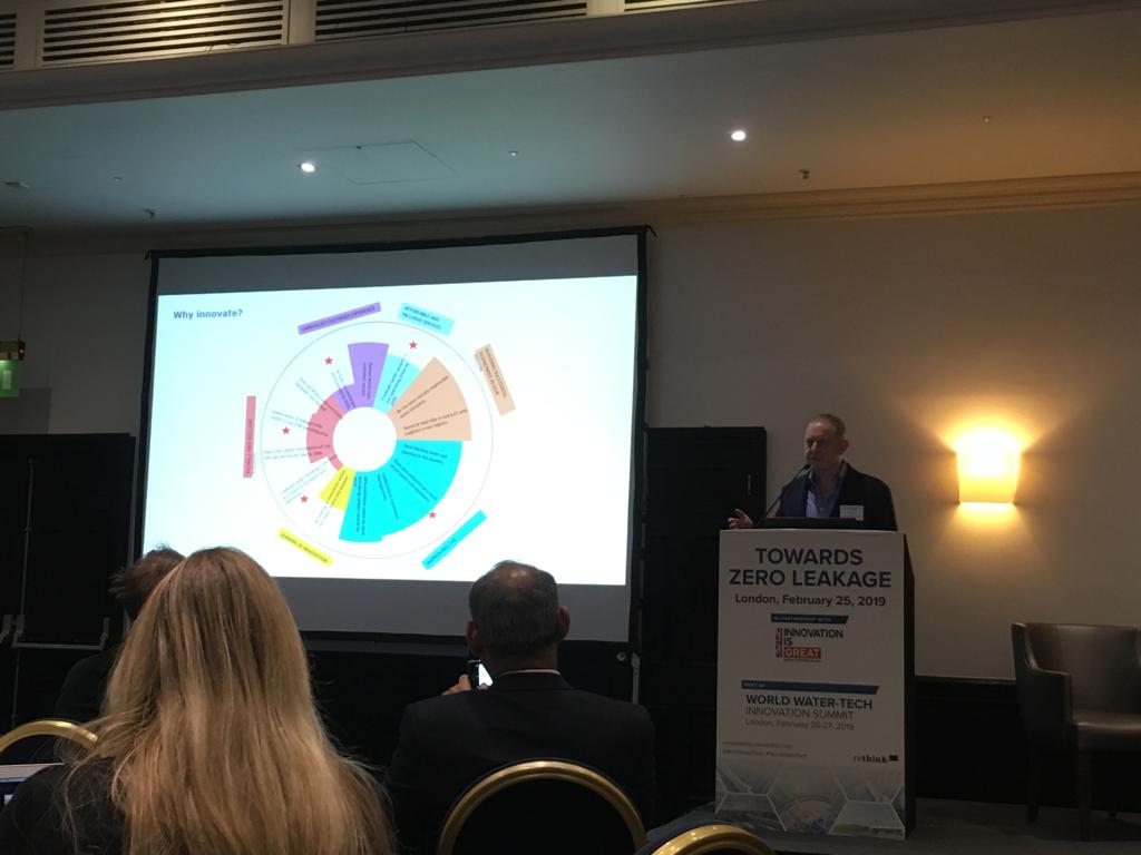 Nigel Watson at World Water Tech Innovation Summit workshop