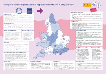 OFWAT_Cost_of_Living_map.jpg